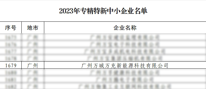 z6尊龙 1679